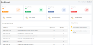 Aplikasi Inventory PT Des Teknologi Informasi